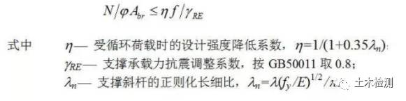 鋼結(jié)構(gòu)柱和支撐的設(shè)計(jì)