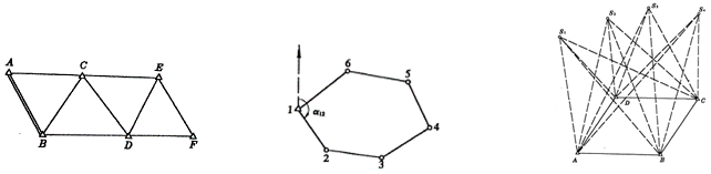 從規(guī)范入手，系統(tǒng)學(xué)習(xí)基坑及建筑物變形監(jiān)測(cè)