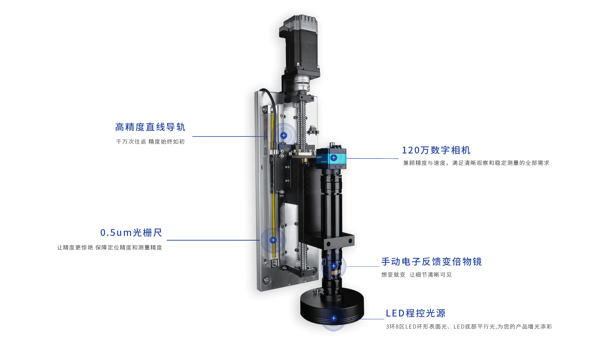 半自動(dòng)影像儀廠家