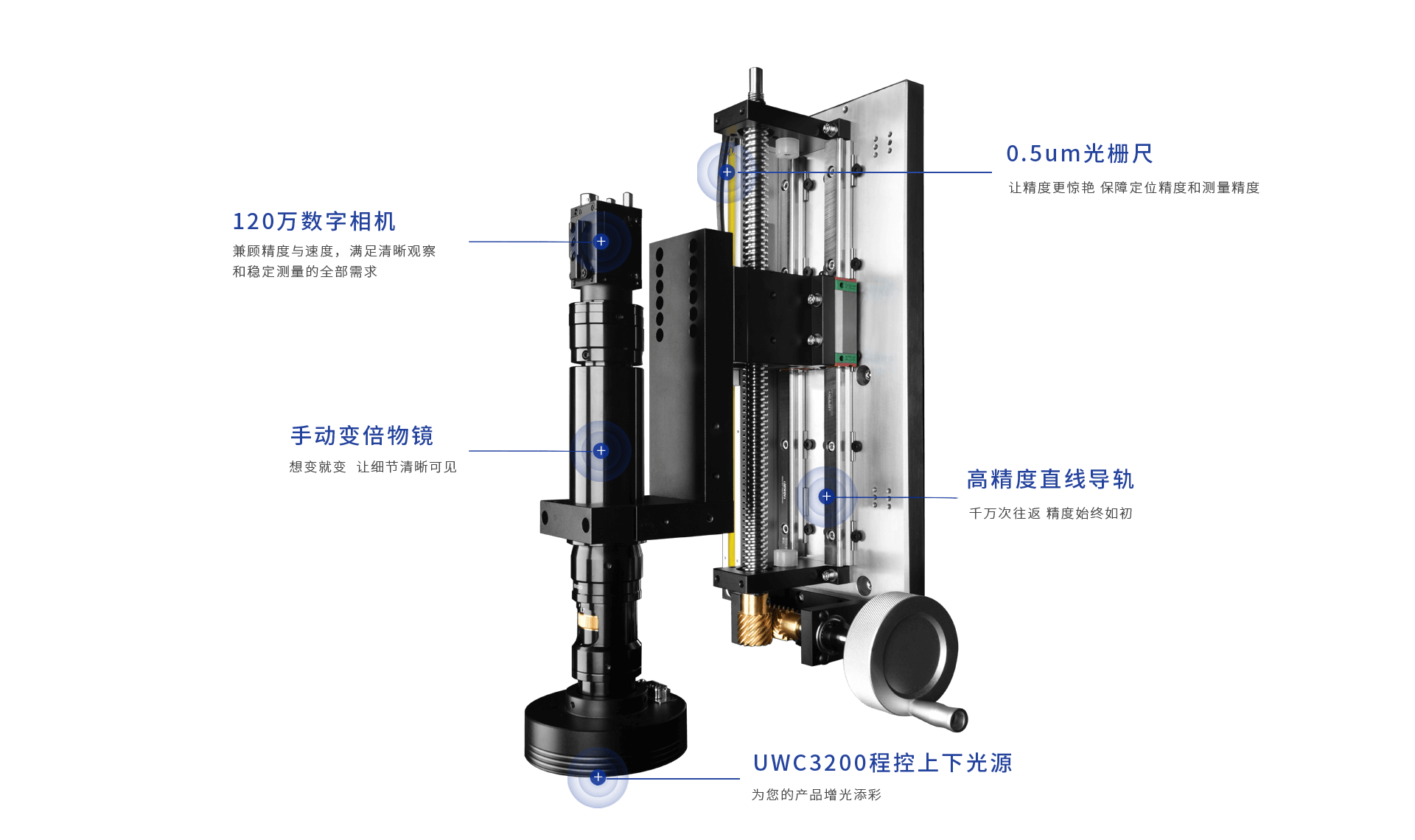 手動影像測量儀